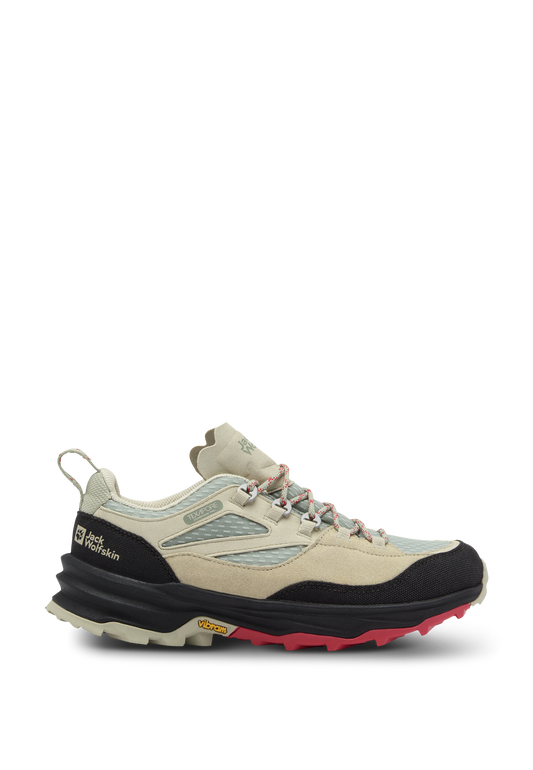 CYROX TEXAPORE LOW W
